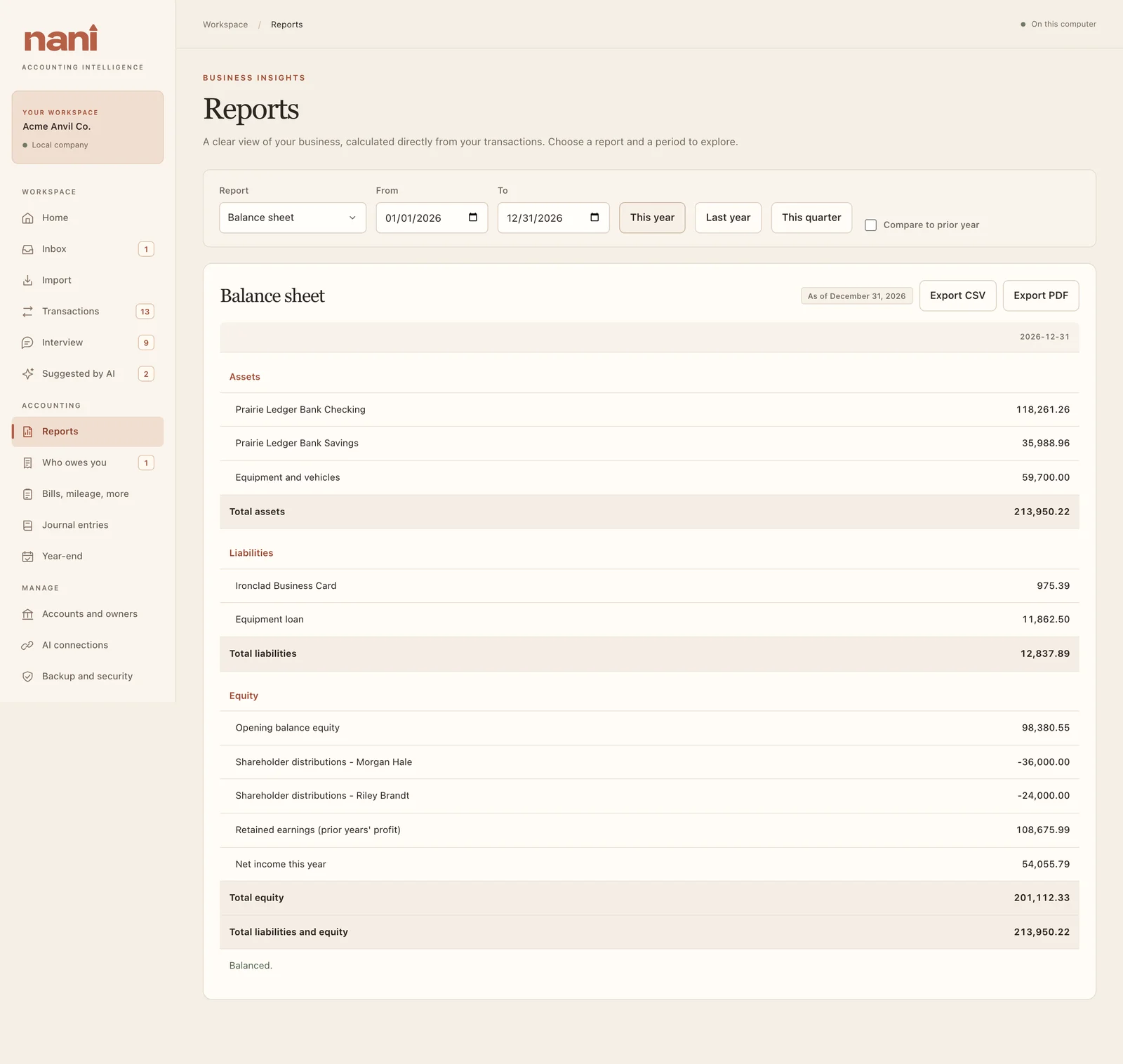 The balance sheet, which shows Balanced. when everything ties.